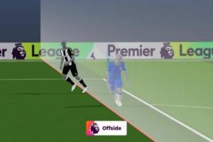 必赢入口-官方：英超将引入半自动越位技术，联赛第32轮起启用