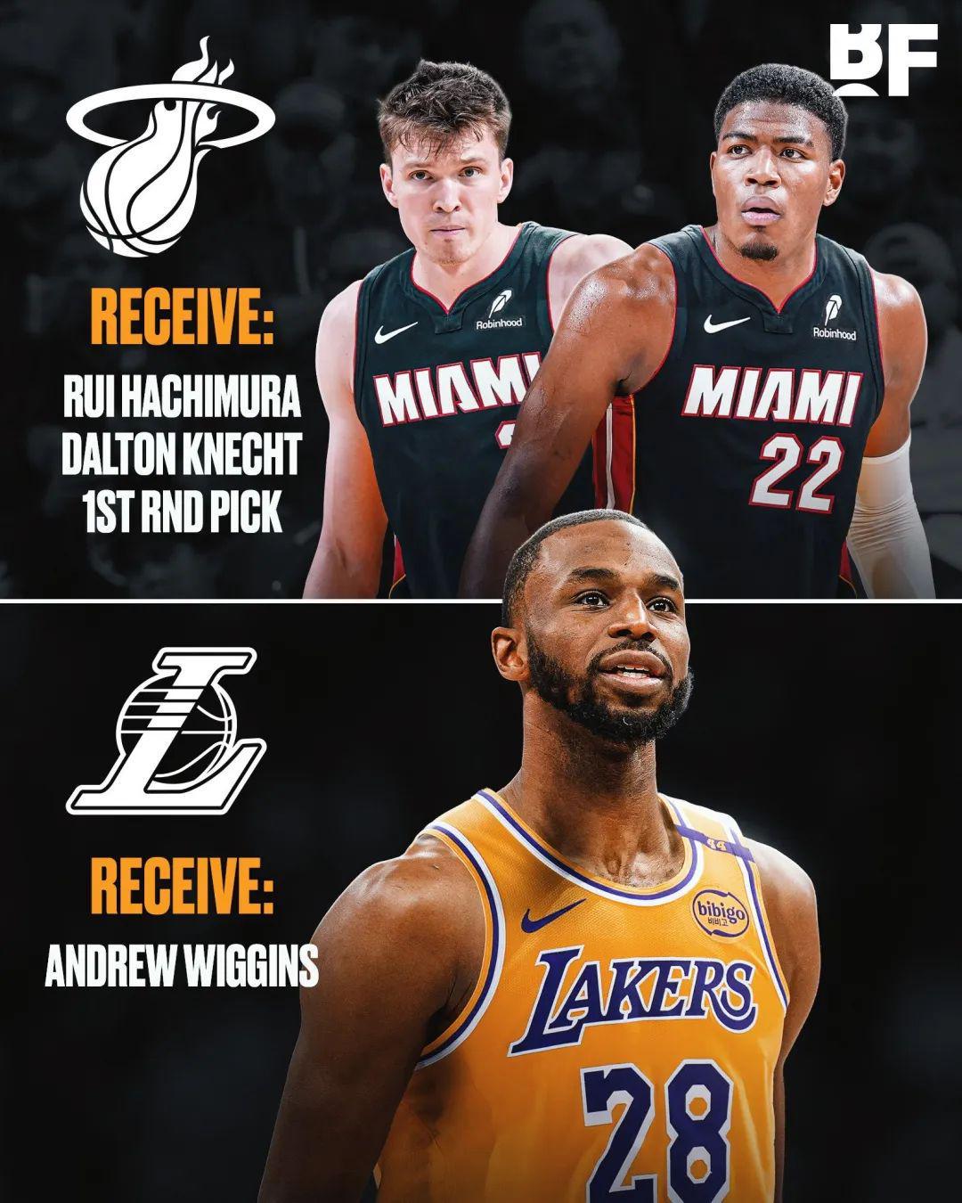 1换3！湖人，笑了！再见维金斯...