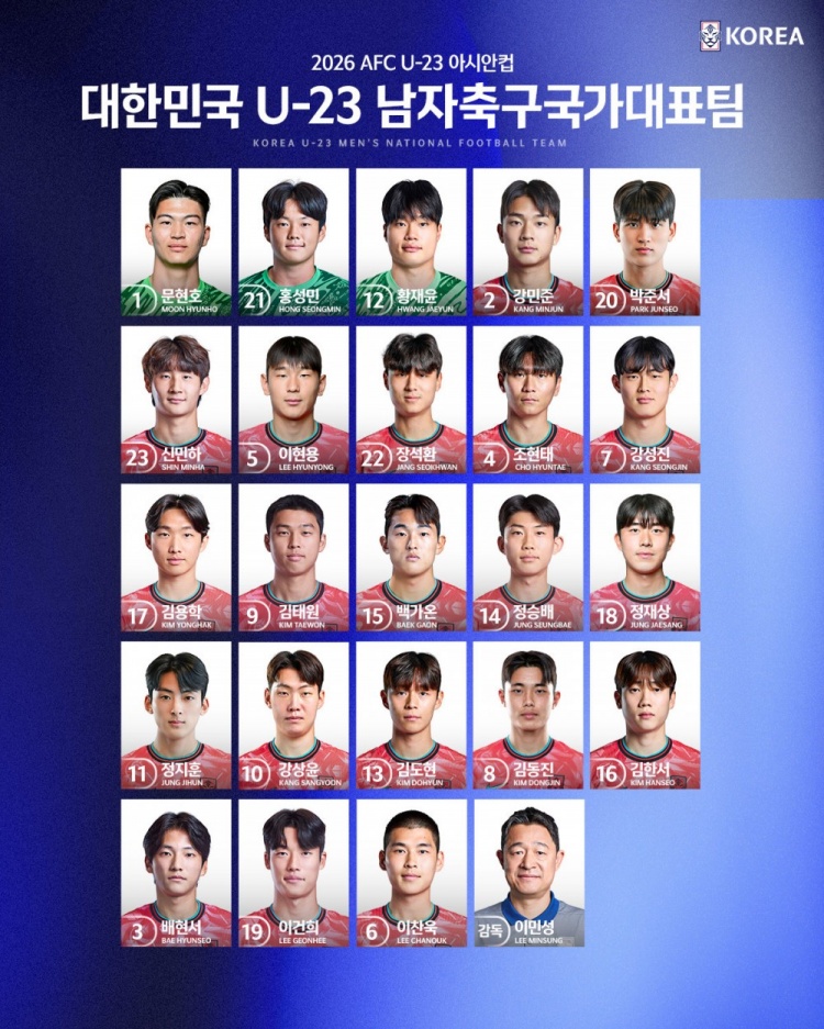 必赢官方网站-韩国U23亚洲杯球衣号：旅欧葡萄牙的金泰元9号，金龙鹤17号